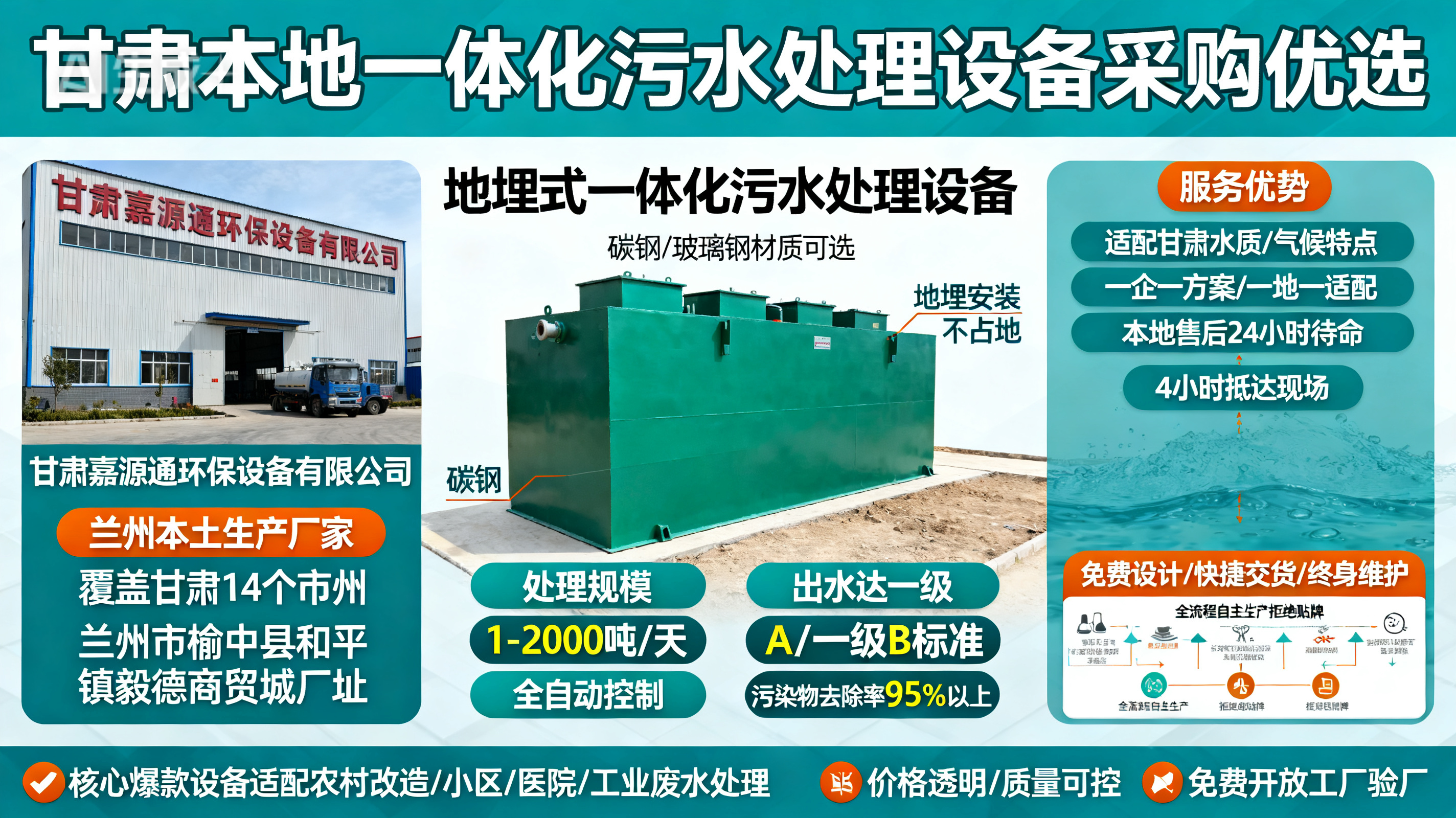 1786850167474630.jpeg 甘肃采购循化一体化循化污水处理设备_优先选本地生产厂家_直...式解决甘肃污水处理需求_选本地实体厂家_靠谱有保障.jpeg